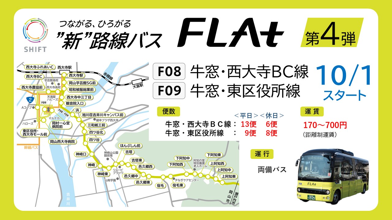 支線バス