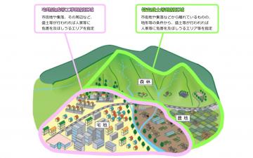 イメージ図