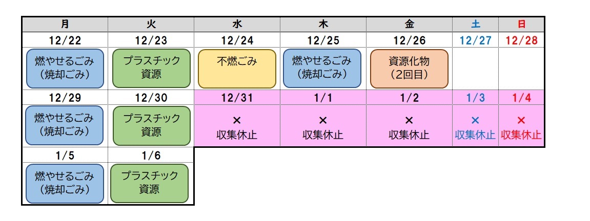 年末年始ごみカレンダー3