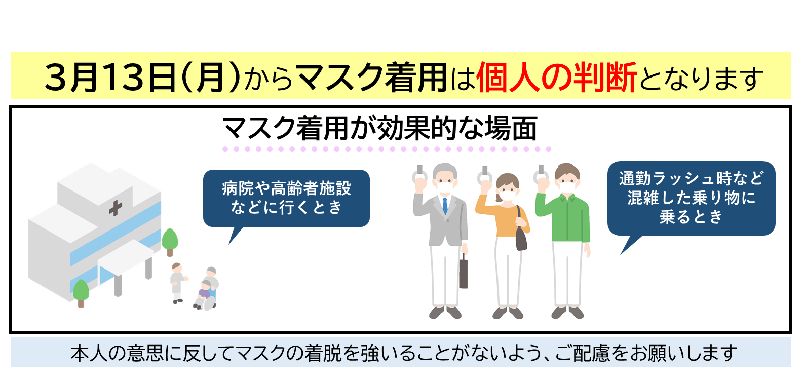 3月13日以降のマスク着用について