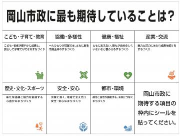 施策投票掲示板