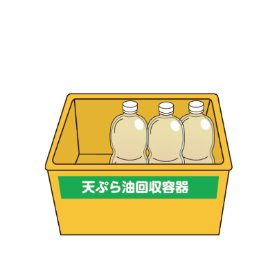 天ぷら油が入ったボトルが「天ぷら油」と書かれた黄色い箱に入っているイラスト