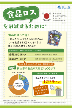 食品ロスを削減するためにのチラシ画像