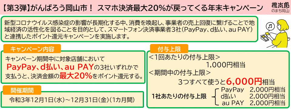 事業概要