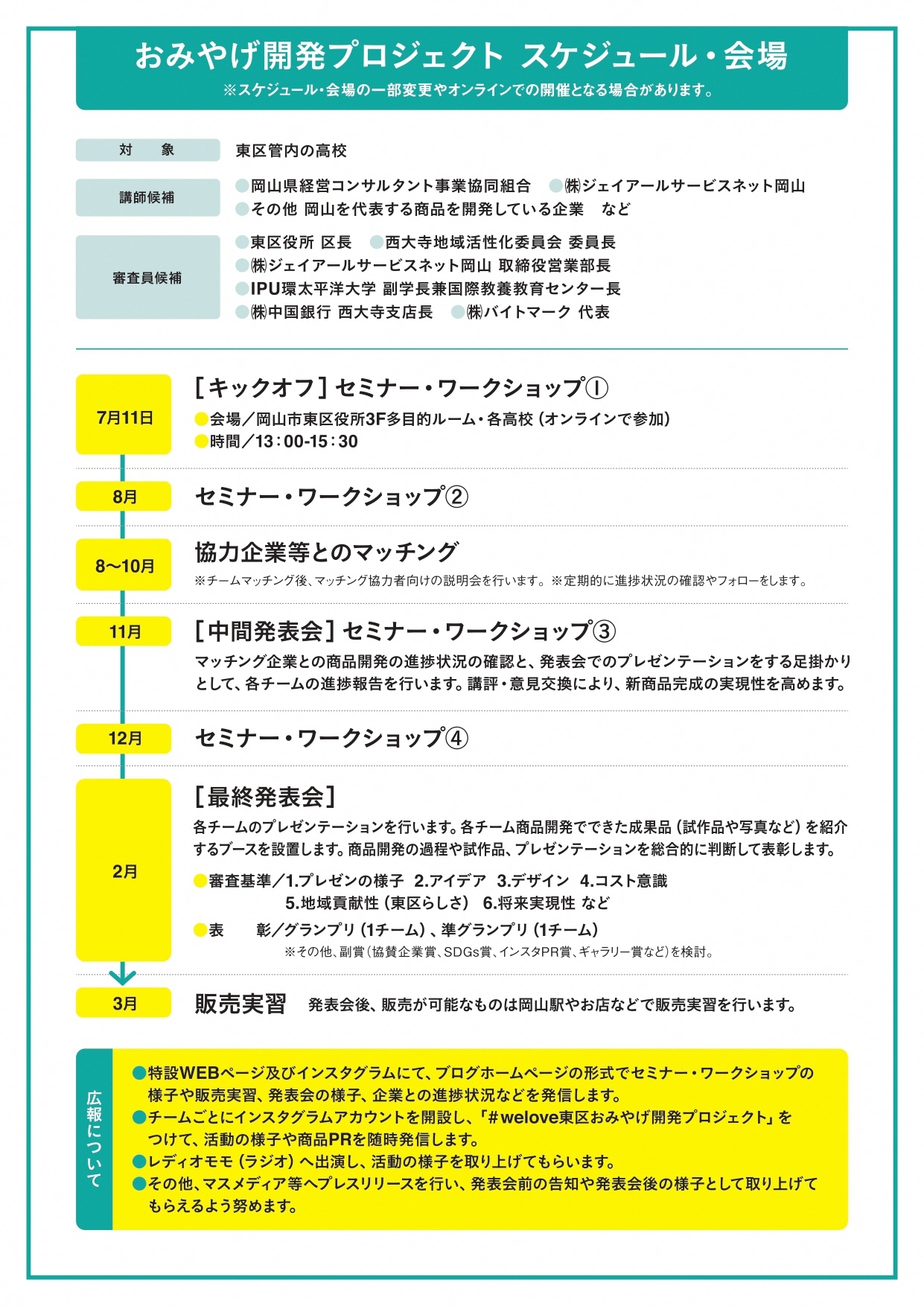 We Love 東区 おみやげ開発プロジェクト全体概要2