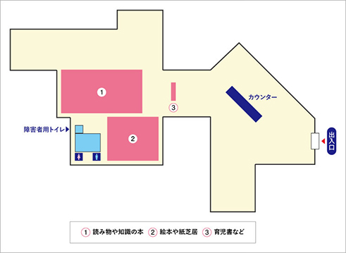 館内図