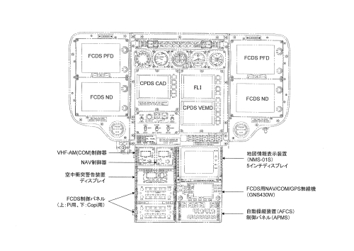 操縦席の計器板の図