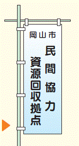 民間協力事業者のぼり