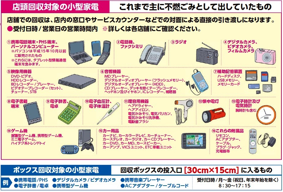 小型家電の出し方 岡山市