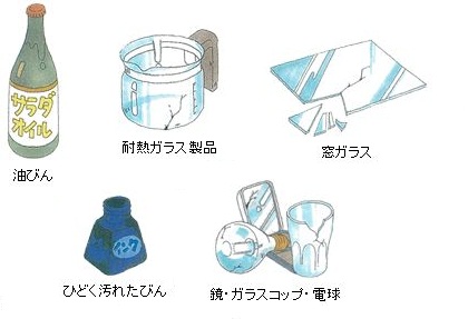 資源化物として回収しないガラス製品など