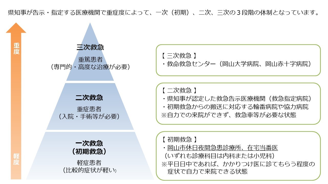 ミコロハコロおじぎ