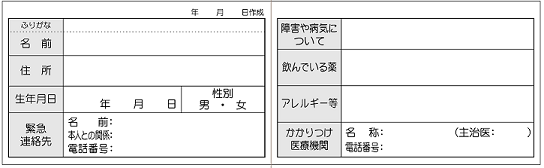 ヘルプカード（内側）の画像