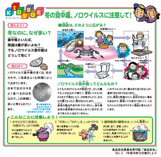 症状 ノロウイルス ノロウイルス食中毒（食中毒菌などの話） ｜公益社団法人日本食品衛生協会