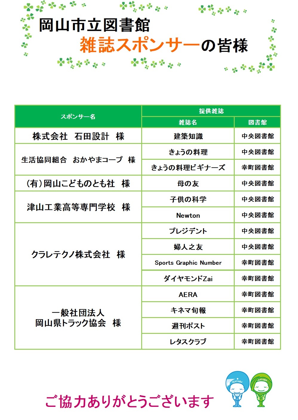 岡山市立図書館雑誌スポンサー様（令和6年4月24日現在）の画像