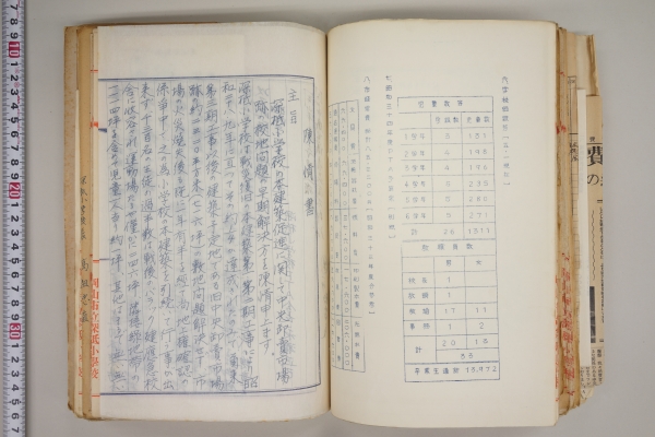 「『深柢小学校本建築促進期成同盟会の文書』（深柢小旧蔵）から、昭和30年代の中央卸売市場の移転を求める陳情書」の画像