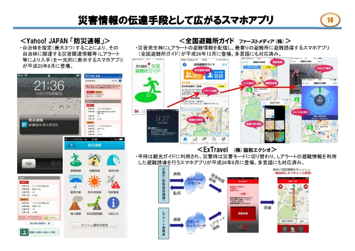 災害情報の伝達手段として広がるスマホアプリ