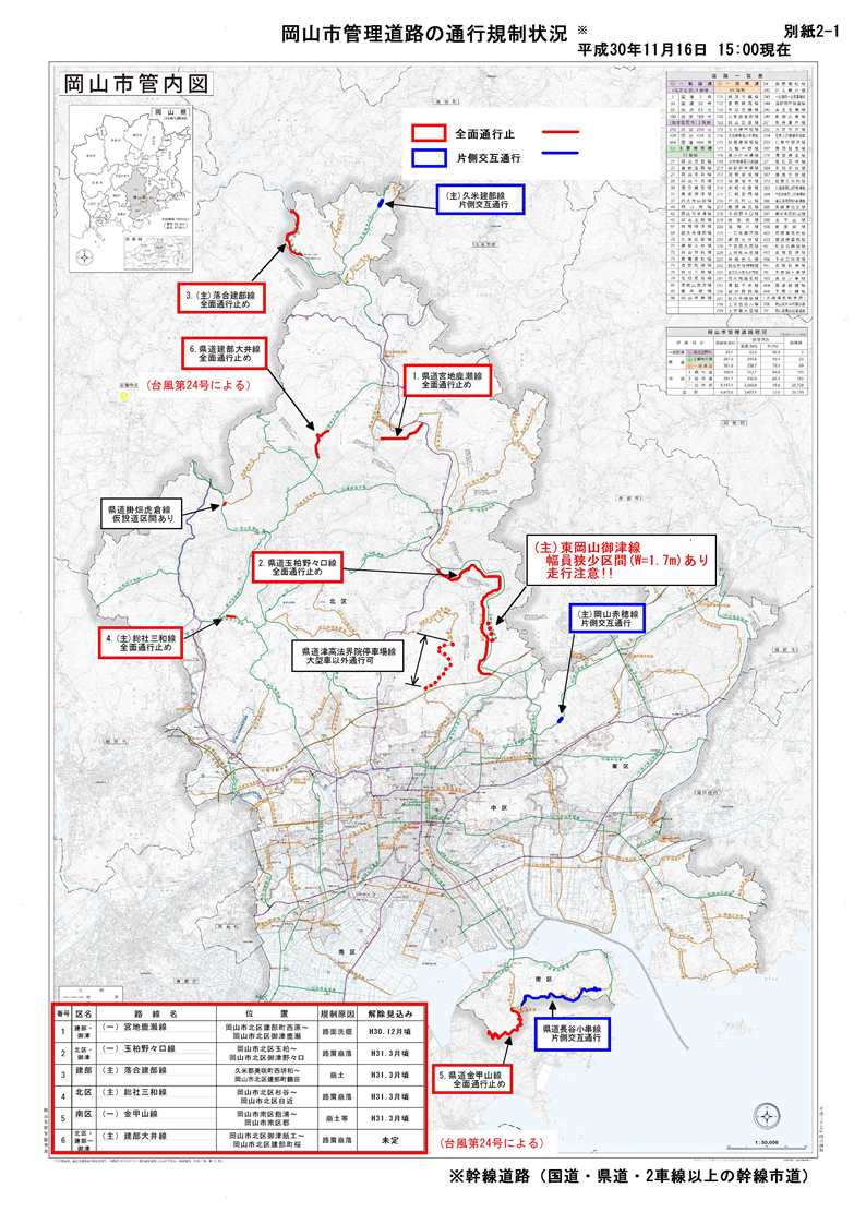 通行規制位置図