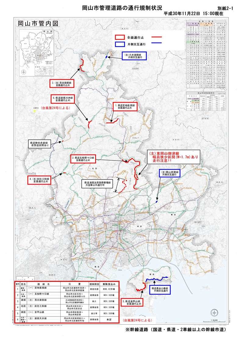 通行規制位置図