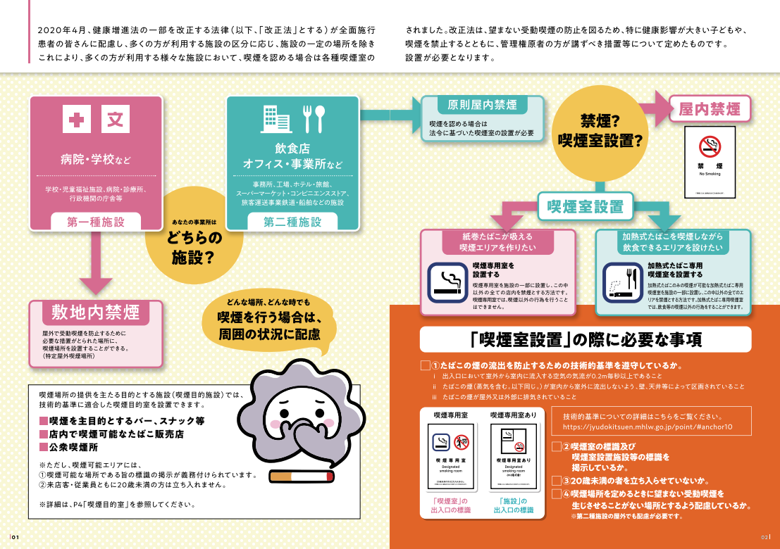 ハンドブック2