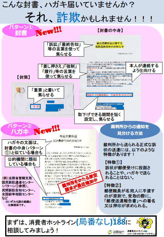 注意喚起チラシ（封書・裁判所をかたるハガキ）