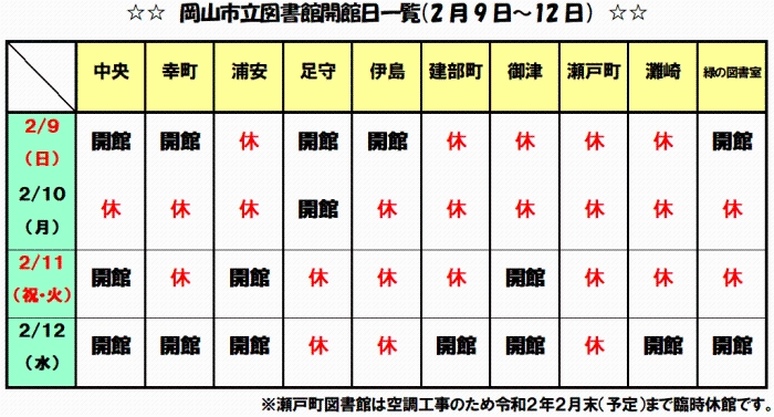 令和2年2月9日から12日までのカレンダーの画像