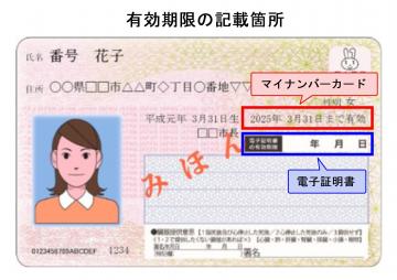 マイナンバーカード及び電子証明書の有効期限の記載箇所