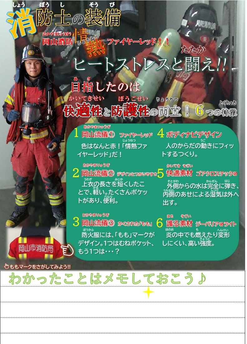 広報誌（防火衣について）