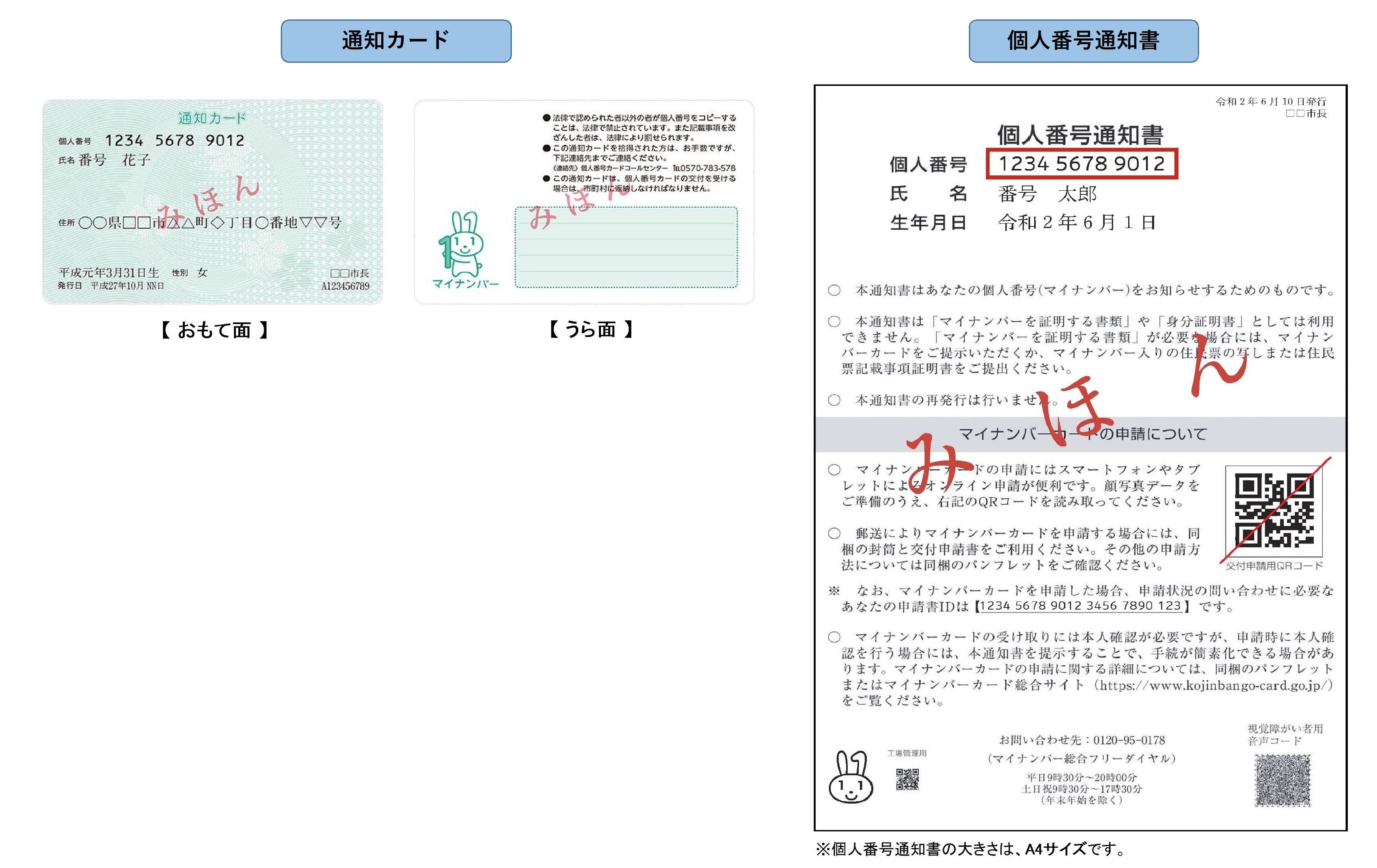 通知カード 個人番号通知書 マイナンバーカードについて 岡山市