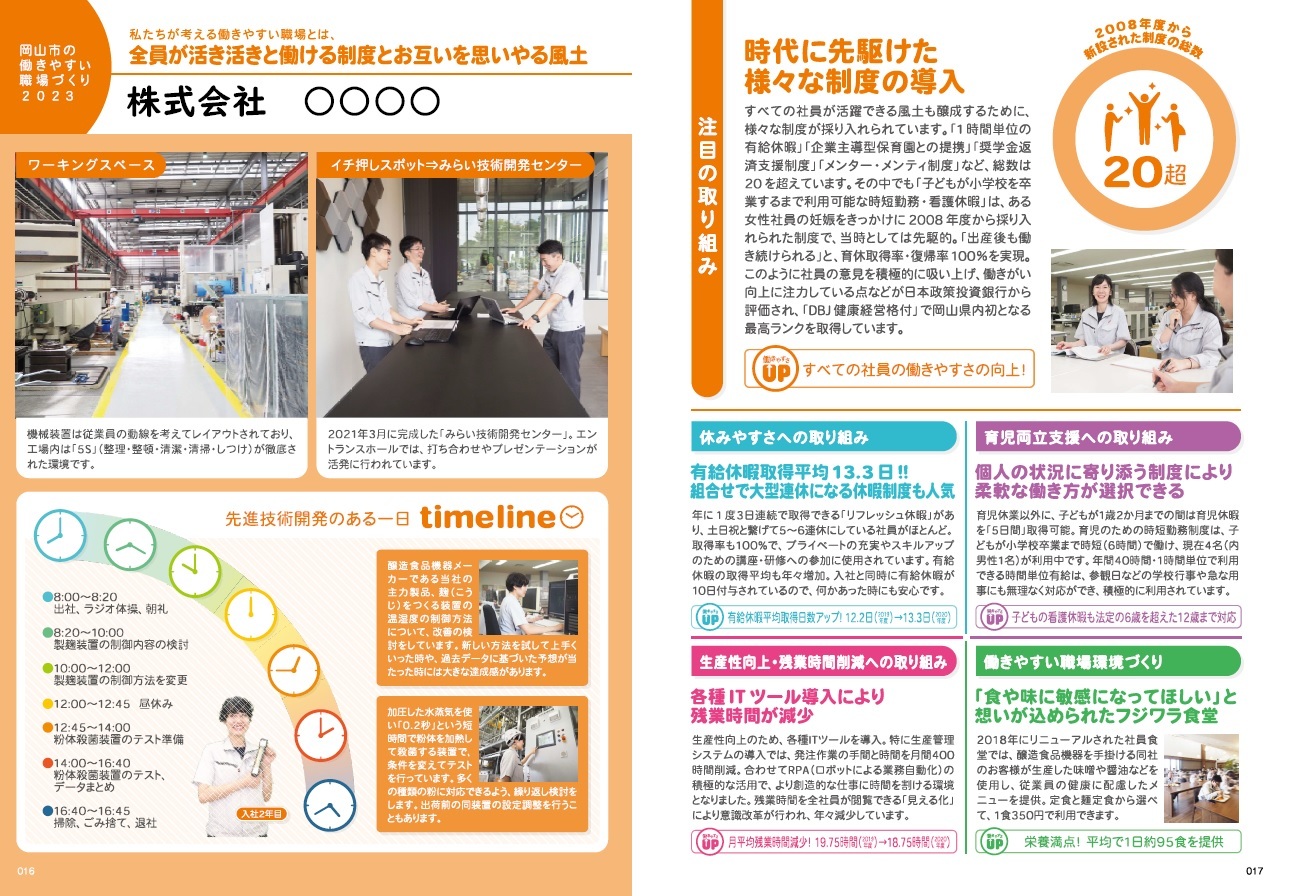 OKAYAMA COMPANY GUIDE2022の特集記事