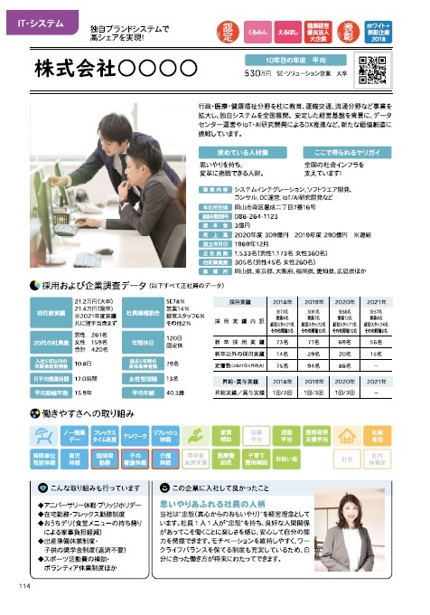 OKAYAMA COMPANY GUIDE2022の企業情報ページ