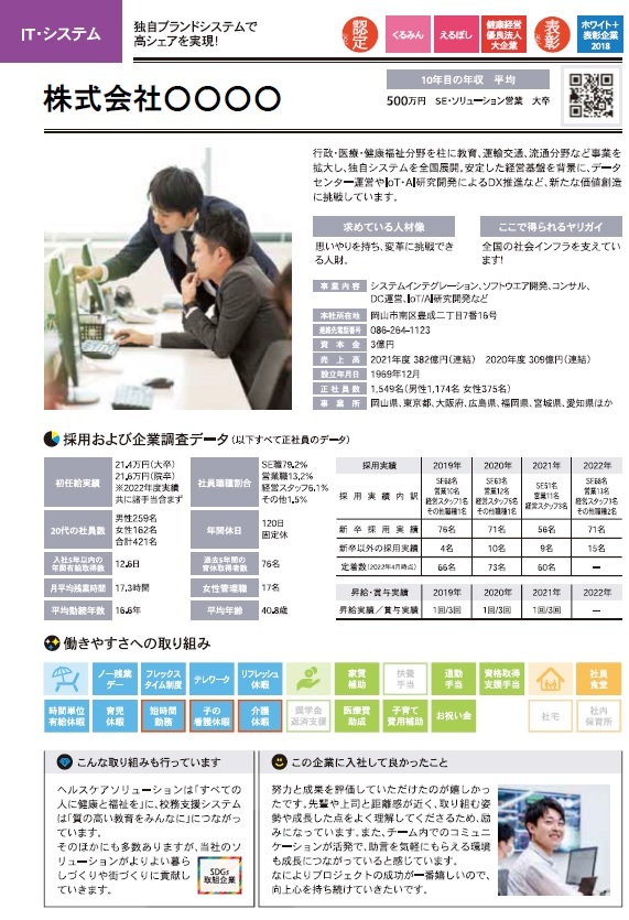 OKAYAMA COMPANY GUIDE20224企業情報ページ