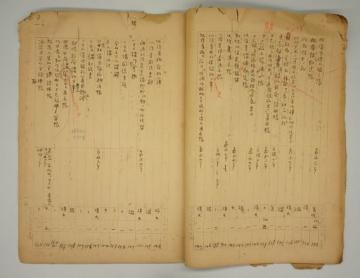 昭和20年9月の国富文庫目録の内容の画像