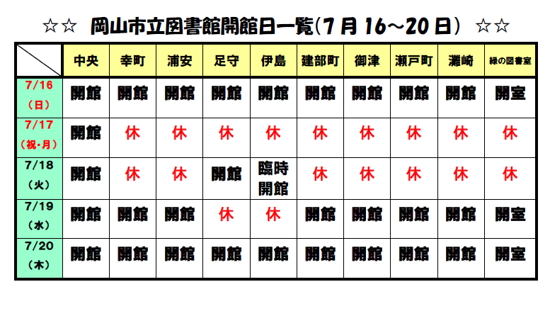 岡山市立図書館休館日一覧