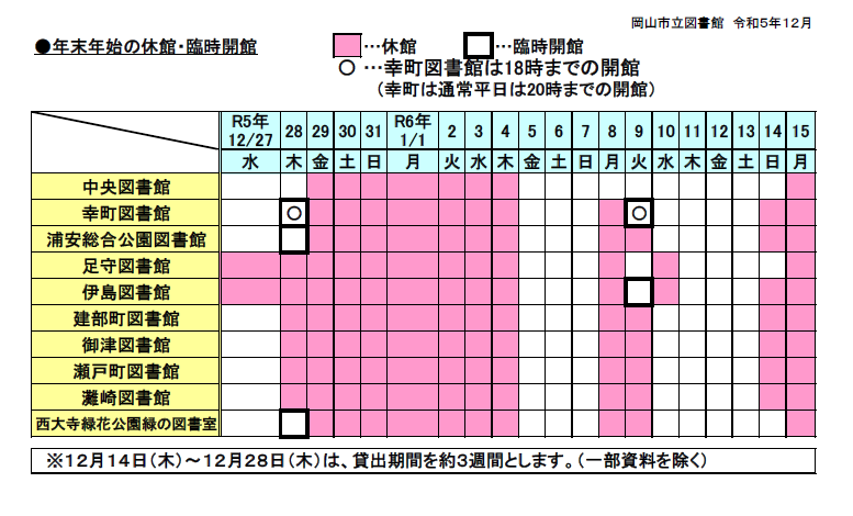 岡山市立図書館休館日一覧