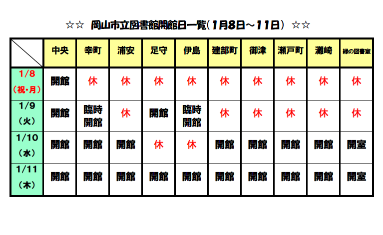 岡山市立図書館開館日一覧