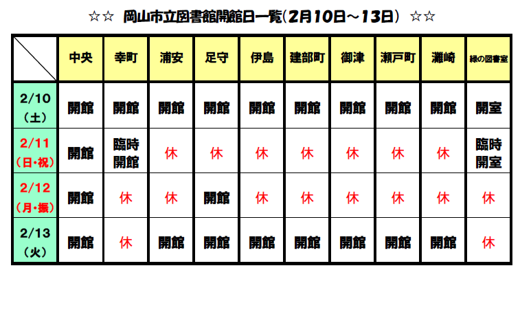 岡山市立図書館開館日一覧