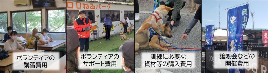 寄付の使い道