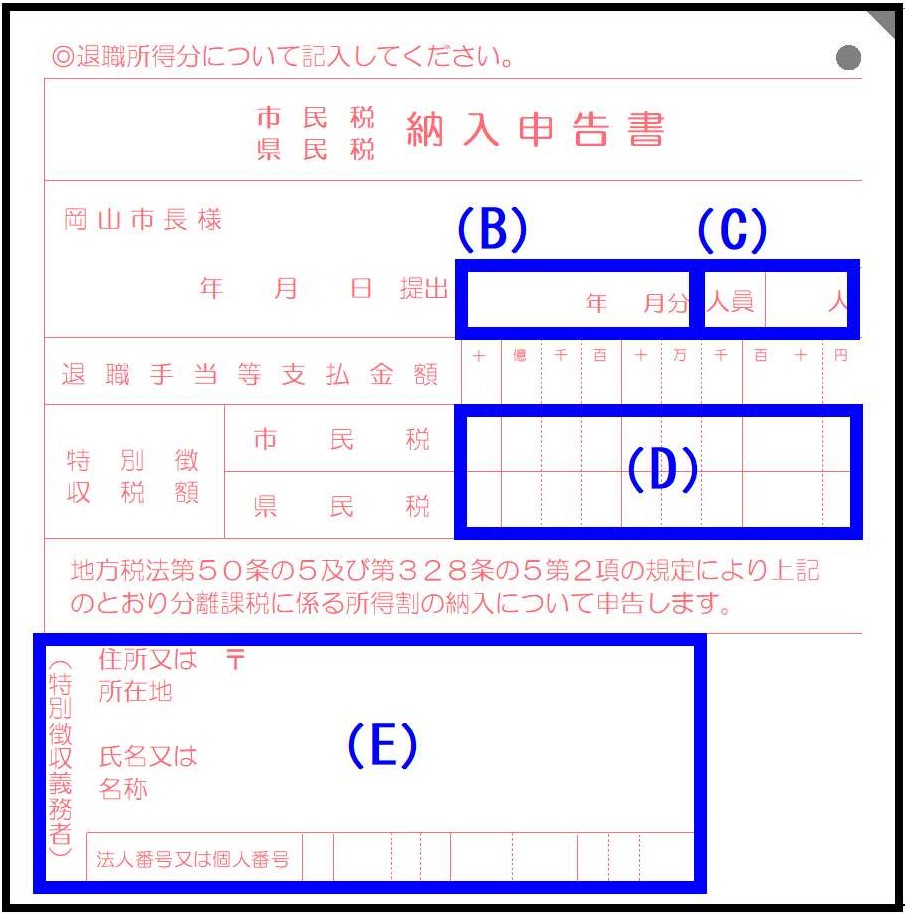 市民税・県民税特別徴収納入書裏面の図