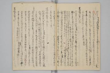 河本一居（著）、河本公輔（抄出）「家録秘抄」（正徳3年から延享4年までの一居の後半生の日誌を公輔が寛政10年に抄出したもの）の画像
