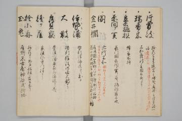 河本立軒ほか（書写と註）「和香木名寄」（国産の香木を列挙したもの。安永9年書写）の画像