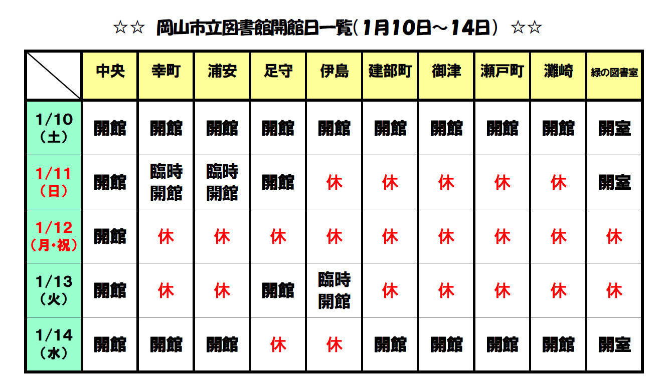 岡山市立図書館休館日一覧