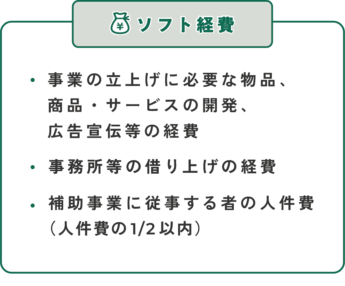 【ソフト経費】・商品又はサービスの企画、研究開発、広報及び宣伝の経費（備品費、消耗品費、委託料、原材料費、印刷製本費）・事務所等の借り上げの経費・補助事業に従事する者の人件費（人件費の2分の1以内）