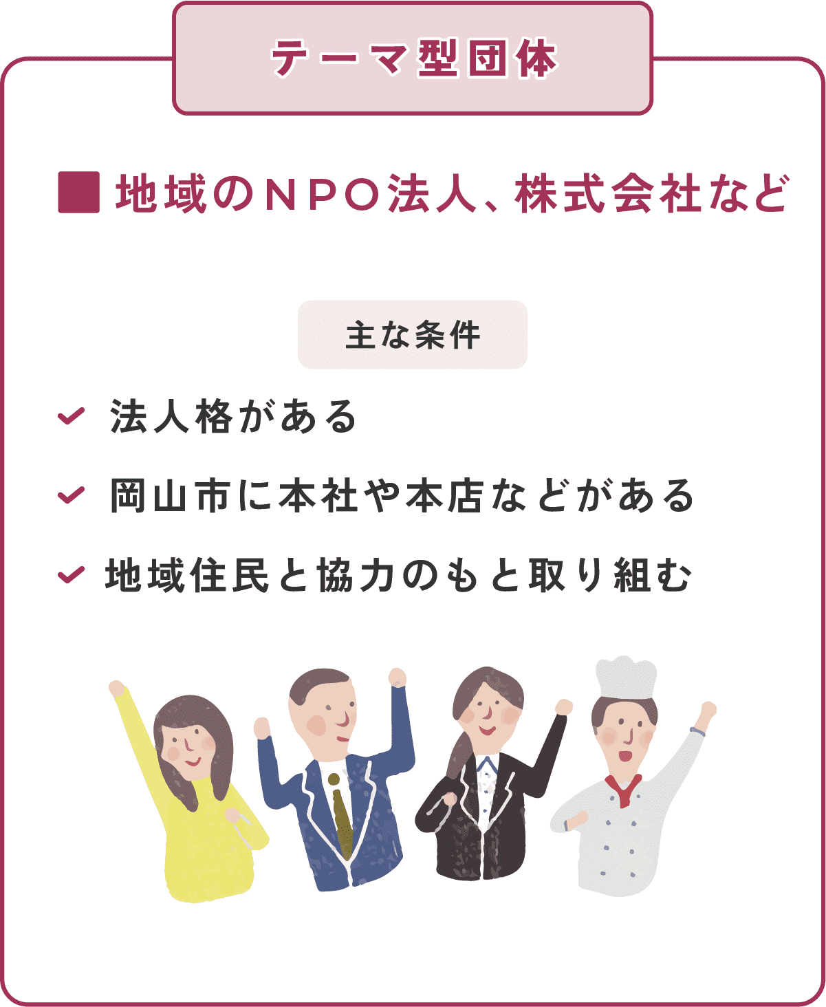 【テーマ型団体】「地域のNPO法人、株式会社など」【主な条件】・法人格がある・岡山市に本社や本店などがある・地域住民と協力のもと取り組む