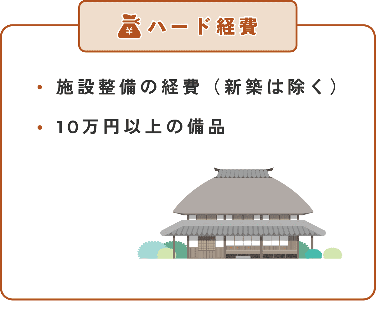 【ハード経費】・施設整備の経費（新築は除く）  ・10万円以上の備品