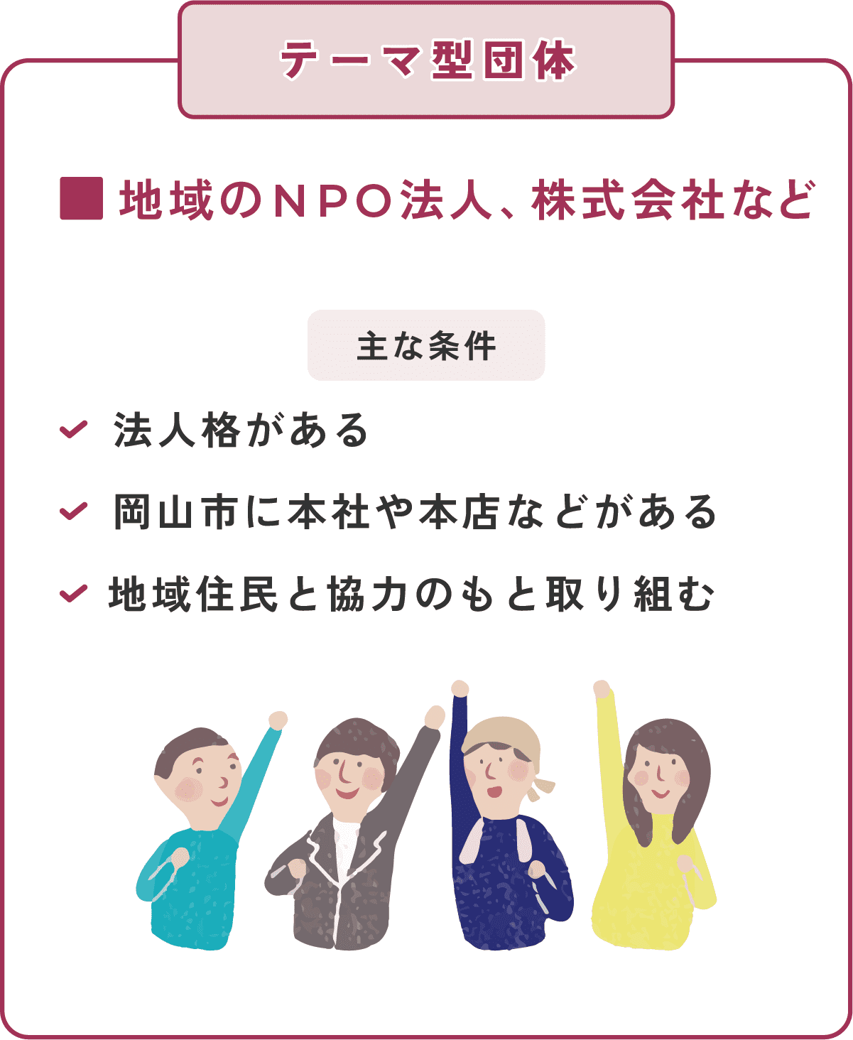 【テーマ型団体】地域のNPO法人、株式会社など（主な条件）・法人格がある・岡山市に本社や本店などがある・地域住民と協力のもと取り組む