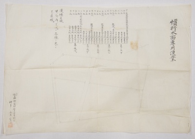 慣行水面専用漁業