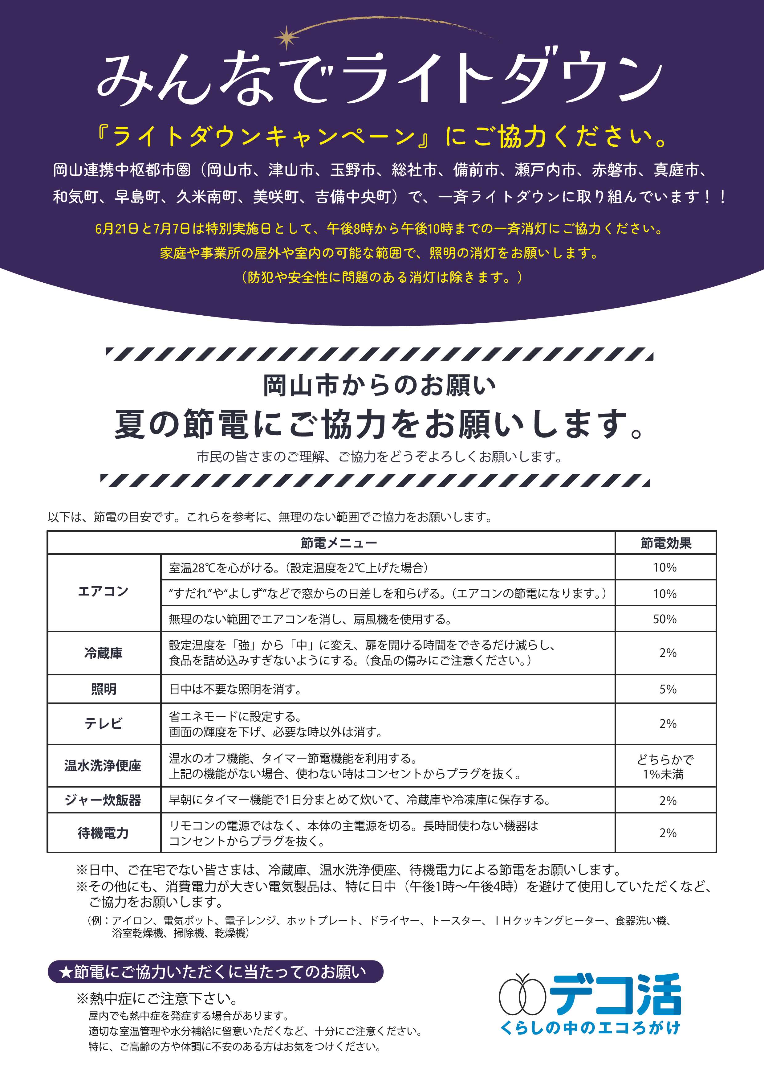 ライトダウンチラシ（裏）