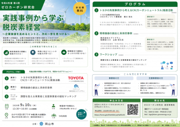 クリックするとPDFが開きます