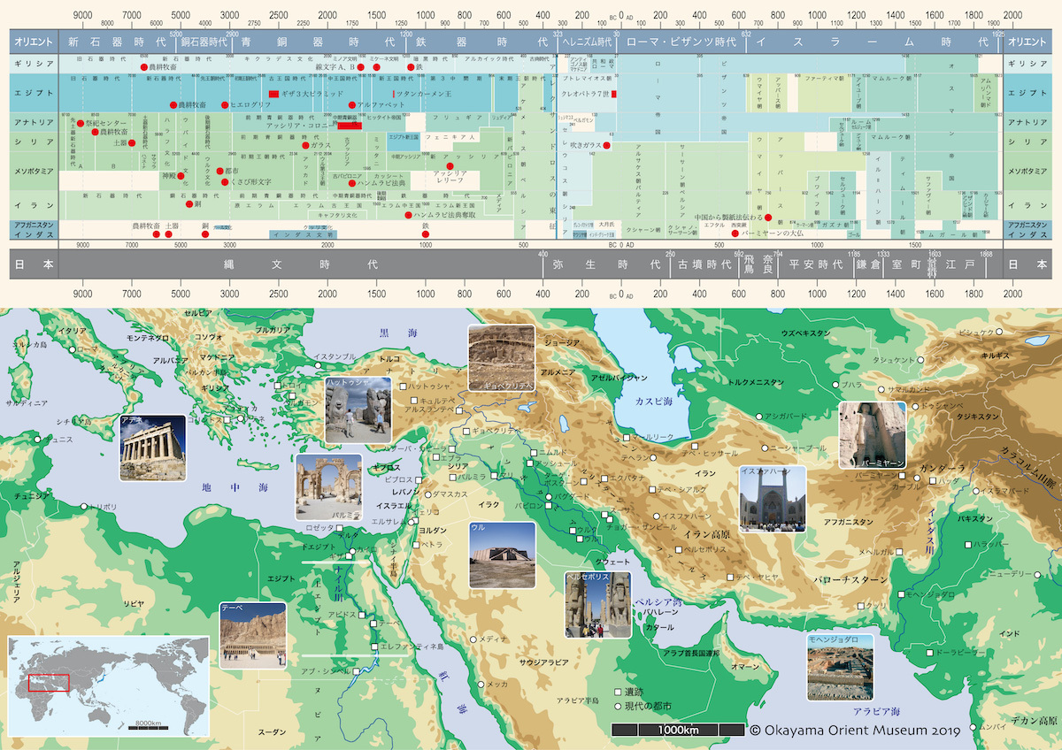 オリエントの地図と年表