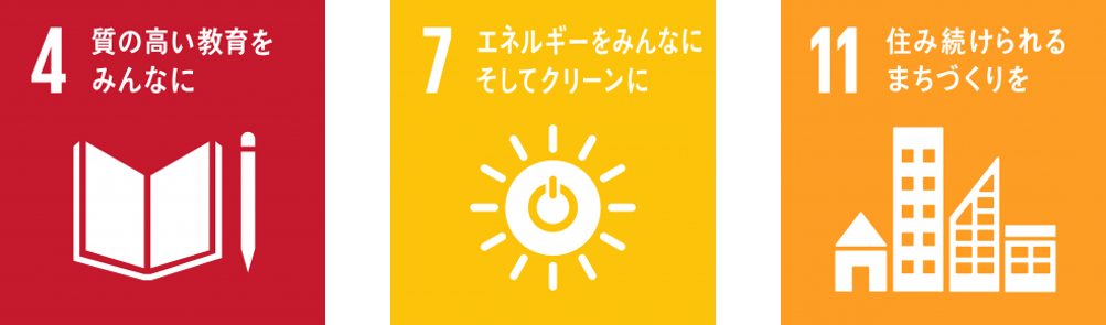 持続可能な環境づくりに関するSDGsアイコン